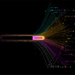 OpenAI. La tecnologia impone responsabilità